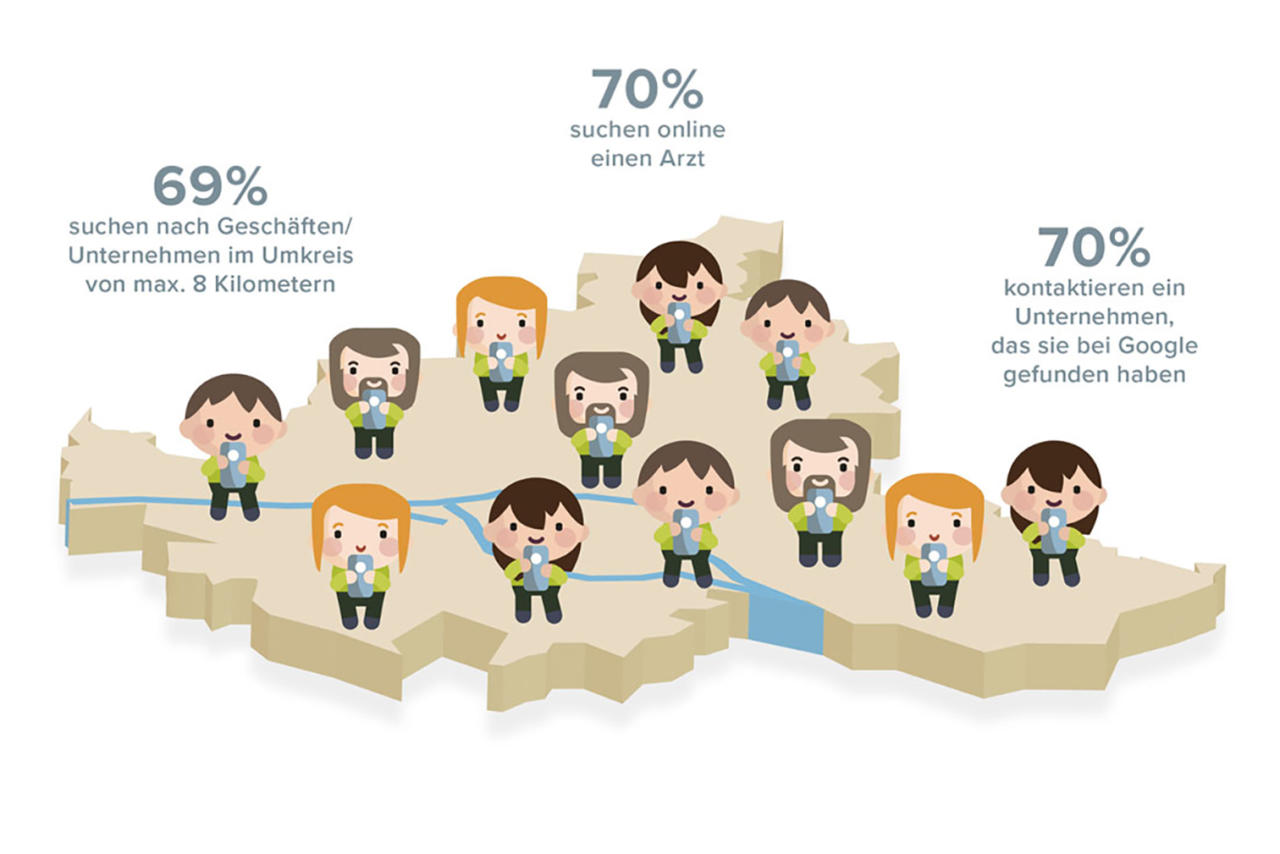 Citylab_Infografik